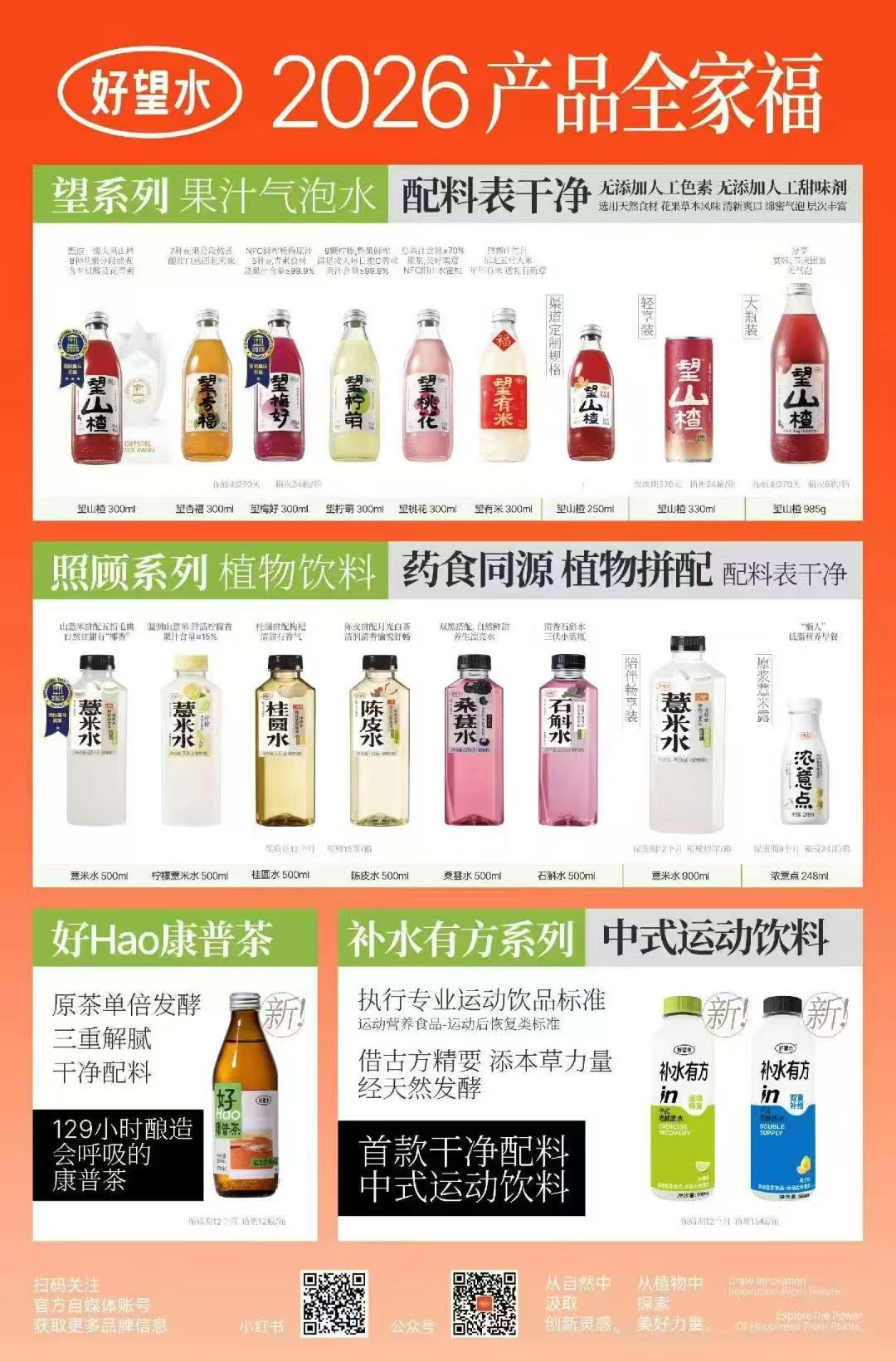好望水 2026 产品全家福