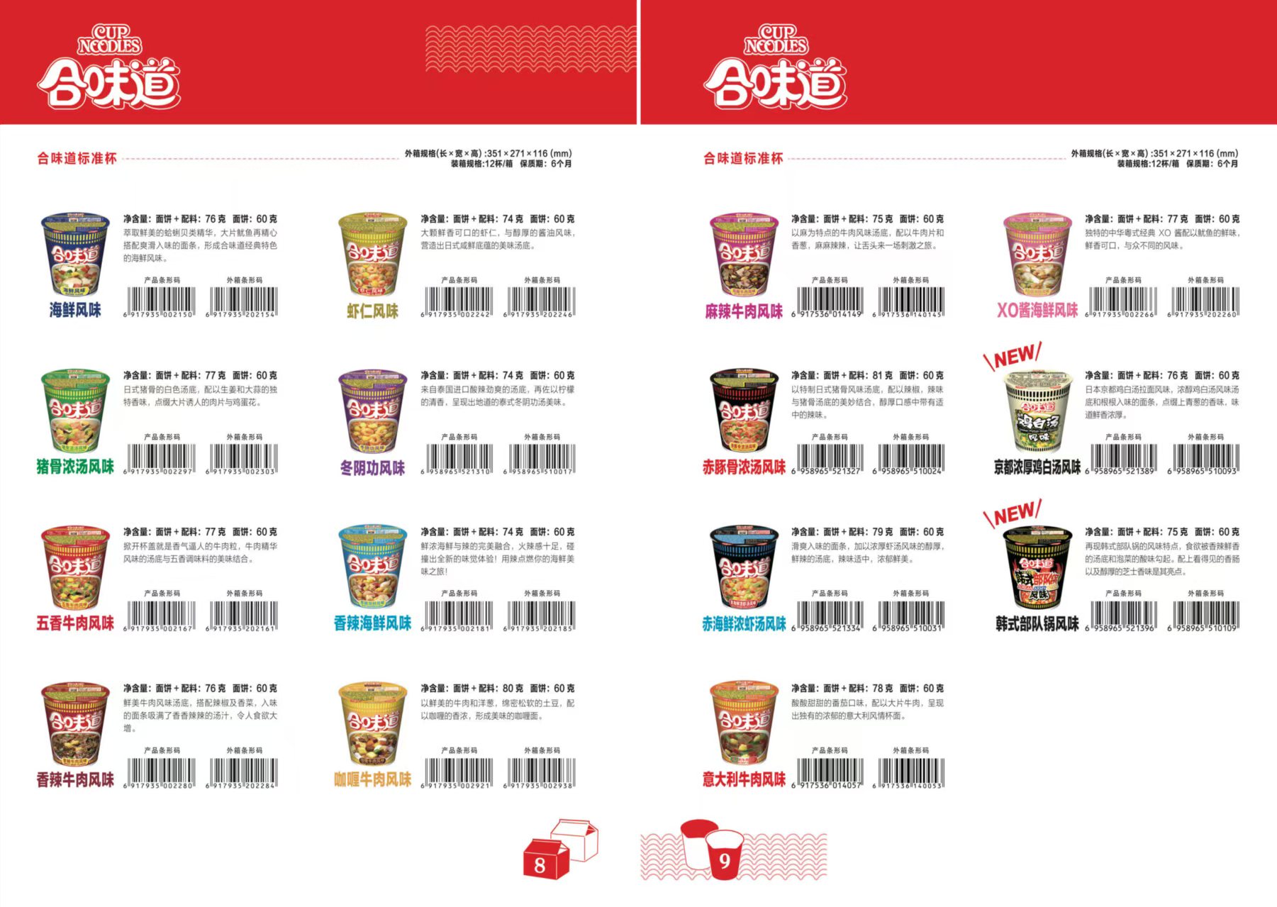 合味道杯面产品规格图